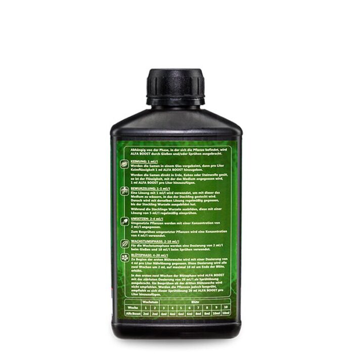 Alfa Boost ALL-IN-ONE 0,5 Liter – Bild 2